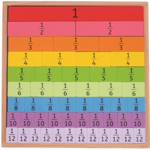 Bigjigs Toys Didaktická tabulka Zlomky