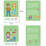 2Kids Toys Magnetické oblékání Rodina