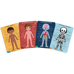 Vzdělávací puzzle pro děti Lidské tělo Janod s kartami 50-75-100 ks