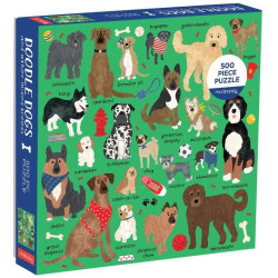 Mudpuppy Puzzle Plemena psů 500 dílků