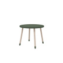 Nábytek do dětského pokoje